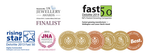 Deloitte Fast 50, Rising Star, Jewellery design awards, best award winners