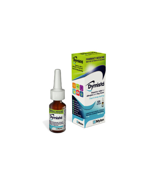 Dymista Medicine Packaging