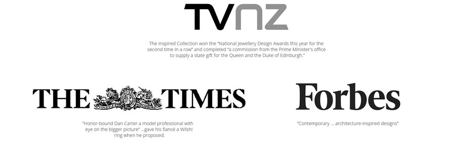 TVNZ, The Times UK, Forbes press features Inspired Jewellery designer rings